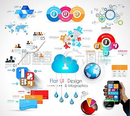 商務(wù)云服務(wù)信息圖表