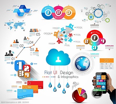 商務(wù)云服務(wù)信息圖表及其在商務(wù)信息咨詢中的應(yīng)用